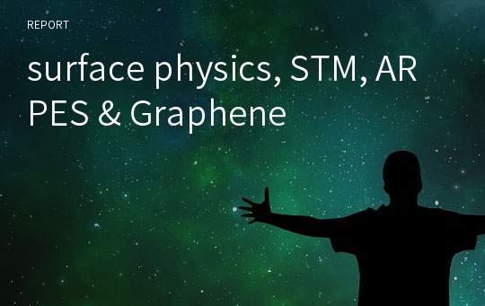 surface physics, STM, ARPES &amp; Graphene