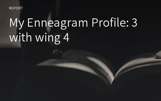 My Enneagram Profile: 3with wing 4