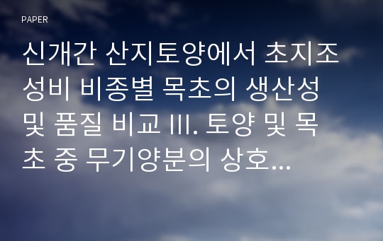 신개간 산지토양에서 초지조성비 비종별 목초의 생산성 및 품질 비교 III. 토양 및 목초 중 무기양분의 상호균형과 Grass tetany 위험성