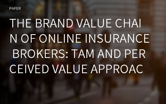 THE BRAND VALUE CHAIN OF ONLINE INSURANCE BROKERS: TAM AND PERCEIVED VALUE APPROACH