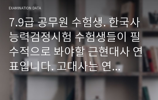 7.9급 공무원 수험생. 한국사능력검정시험 수험생들이 필수적으로 봐야할 근현대사 연표입니다. 고대사는 연도를 외울 필요가 없지만, 근현대사에서 연도는 외워야만 합니다. 1863 고종즉위부터 1910 한일병합조약까지 연표를 정리하였습니다. 시험에 유익한 자료가 될 것입니다.