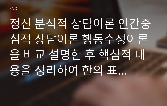 정신 분석적 상담이론 인간중심적 상담이론 행동수정이론을 비교 설명한 후 핵심적 내용을 정리하여 한의 표로 요약 제시하시오.