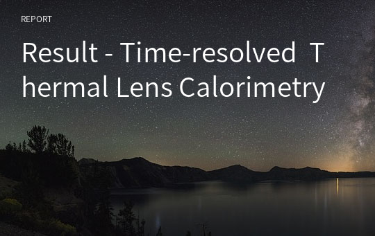 Result - Time-resolved  Thermal Lens Calorimetry