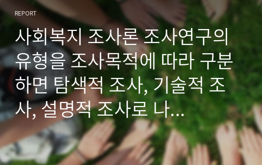 사회복지 조사론 조사연구의 유형을 조사목적에 따라 구분하면 탐색적 조사, 기술적 조사, 설명적 조사로 나누어진다. 이때, 각 목적에 따른 예시를 각각 하나씩 제시하여 보세요