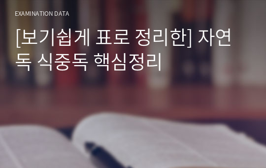 [보기쉽게 표로 정리한] 자연독 식중독 핵심정리