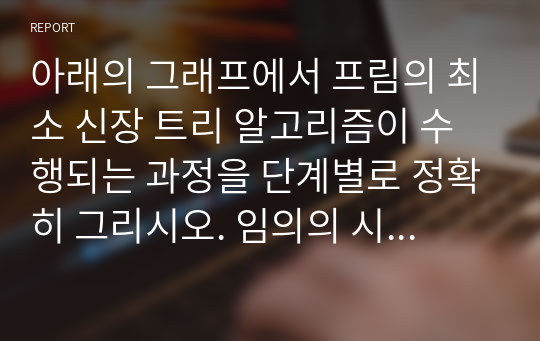 아래의 그래프에서 프림의 최소 신장 트리 알고리즘이 수행되는 과정을 단계별로 정확히 그리시오. 임의의 시작점으로 점 A가 선택되었다고 가정하고 시작하시오.