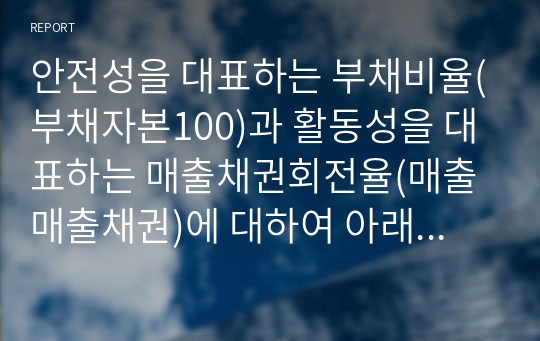 안전성을 대표하는 부채비율(부채자본100)과 활동성을 대표하는 매출채권회전율(매출매출채권)에 대하여 아래 목차를 참고하여 분석 및 설명하시오.