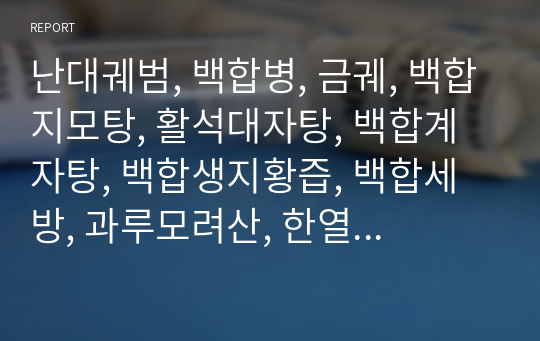 난대궤범, 백합병, 금궤, 백합지모탕, 활석대자탕, 백합계자탕, 백합생지황즙, 백합세방, 과루모려산, 한열 영소, 난경, 상한론, 한열방.