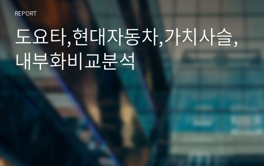 도요타,현대자동차,가치사슬,내부화비교분석