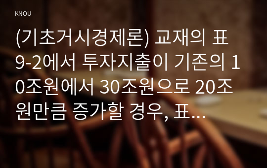 (기초거시경제론) 교재의 표 9-2에서 투자지출이 기존의 10조원에서 30조원으로 20조원만큼 증가할 경우, 표가 어떻게 변하는지