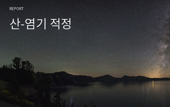 산-염기 적정