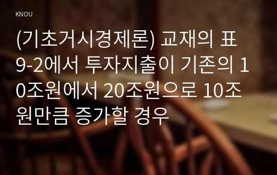 (기초거시경제론) 교재의 표 9-2에서 투자지출이 기존의 10조원에서 20조원으로 10조원만큼 증가할 경우