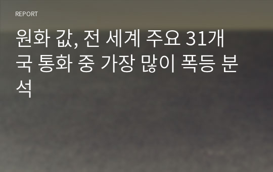 원화 값, 전 세계 주요 31개국 통화 중 가장 많이 폭등 분석