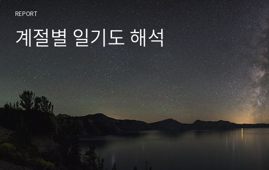 계절별 일기도 해석