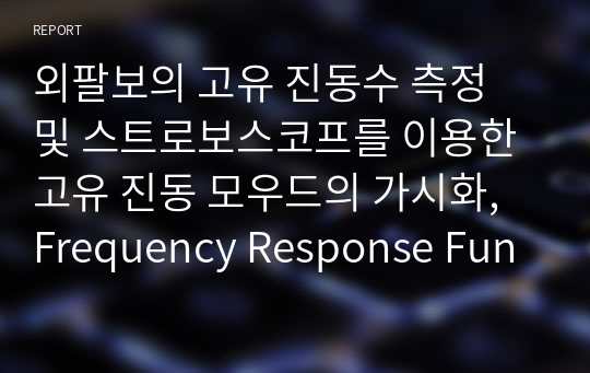 외팔보의 고유 진동수 측정 및 스트로보스코프를 이용한 고유 진동 모우드의 가시화, Frequency Response Function을 이용한 외팔보의