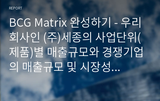 BCG Matrix 완성하기 - 우리회사인 (주)세종의 사업단위(제품)별 매출규모와 경쟁기업의 매출규모 및 시장성장률은 다음 표와 같다(해당 사업단위(제품)의 평균 시장성장률은 10퍼센트로 가정함). 표를 참고로 하여,