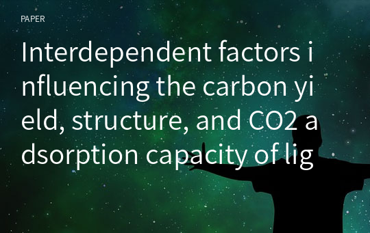 Interdependent factors influencing the carbon yield, structure, and CO2 adsorption capacity of lignocellulose‑derived carbon fibers using multiple linear regression