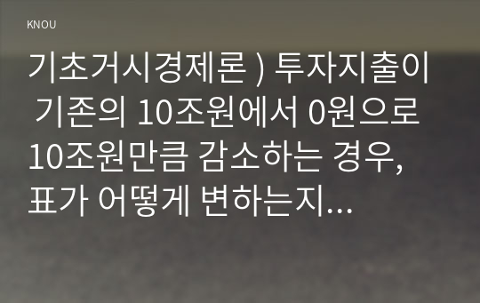 기초거시경제론 ) 투자지출이 기존의 10조원에서 0원으로 10조원만큼 감소하는 경우, 표가 어떻게 변하는지 새로운 표를 작성하여 나타내시오. 이 때 균형 GDP와 승수는 얼마인가 2. 다음 보기의 요인들에 따라 경제의