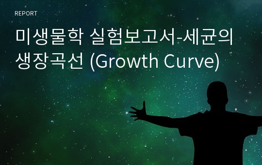 미생물학 실험보고서-세균의 생장곡선 (Growth Curve)