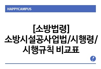 [소방법령] 소방시설공사업법/시행령/시행규칙 비교표