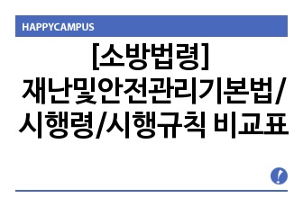 [소방법령] 재난및안전관리기본법/시행령/시행규칙 비교표