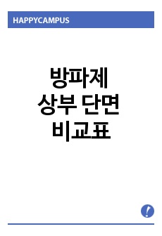 방파제 상부 단면 비교표