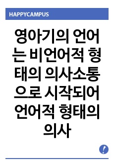 영아기의 언어는 비언어적 형태의 의사소통으로 시작되어 언어적 형태의 의사소통으로 급속히 발달한다. 몸짓(gesture)은 영아기의 주요한 의사소통 수단이다.