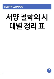 서양 철학의 시대별 정리 표