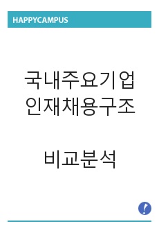 국내주요기업 인재채용구조 비교분석