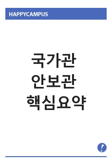 국가관 안보관 핵심요약 [군인,군면접, 국가관, 안보관,ROTC자소서, 학군사관후보생 자기소개서 지원서, 학사사관후보생 자기소개서, ROTC 자기소개서,ROTC 자아표현,군 입대 지원 면접시] 작성시 필수 요약집.