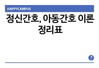 정신간호, 아동간호 이론 정리표