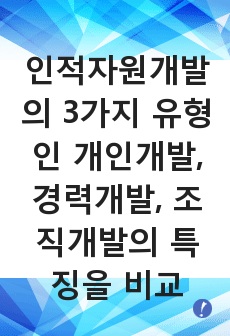 인적자원개발의 3가지 유형인 개인개발, 경력개발, 조직개발의 특징을 비교하여 설명하고, 이들 3가지 유형이 평생교육에 주는 시사점에 대해 논하시오.