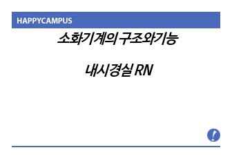 소화기계구조와기능/내시경실사전학습/내시경실과제/내시경실실습/그림으로 보는 소화기계/위/십이지장/소장/대장/항문까지