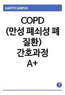 COPD