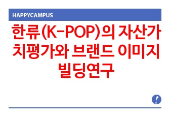 한류(K-POP)의 자산가치평가와 브랜드 이미지 빌딩연구