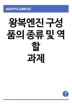 왕복엔진 구성품의 종류 및 역할