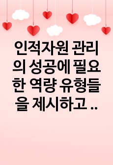 인적자원 관리의 성공에 필요한 역량 유형들을 제시하고 역량이 왜 중요한지를 서술하시오. 이러한 역량 가운데 무엇이 당신이 지니고 있는 강점이고, 당신은 어떤 역량을 발전시키고자 하는지를 논리적이고 체계적으로 서술하시..