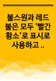 불스원과 레드불은 모두 '빨간황소'로 표시로 사용하고 있다. 레드불은 불스원 상표의 무효를 청구하였고 법원은 '서로 유사하다고 판단하였다'.