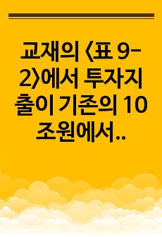 교재의 <표 9-2>에서 투자지출이 기존의 10조원에서 20조원으로 10조원만큼 증가할 경우, 표가 어떻게 변하는지 나타내시오. 이 때 균형 GDP와 승수는 얼마인가?