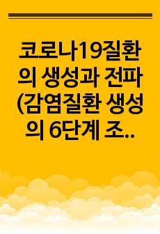 코로나19질환의 생성과 전파(감염질환 생성의 6단계 조사). 병원체/병원소/병원체탈출~, 관련기사/예방