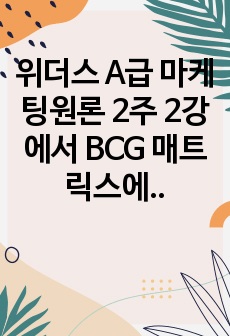 위더스 A급 마케팅원론 2주 2강에서 BCG 매트릭스에 대해 학습했습니다. 최근, 기업의 자본력을 바탕으로 다양한 사업 혹은 제품을 시장에 동시에 출시하는 경우가 많습니다. 특정 기업을 대상으로 현재 운영하고 있는 ..