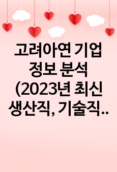 고려아연 기업정보 분석(2023년 최신 생산직, 기술직 채용 자소서,면접 참고자료)-사업개요,공법,제품,실적 등 총 집합