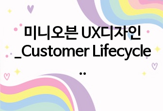 미니오븐 UX디자인_Customer Lifecycle Maps