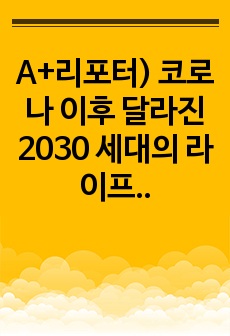 A+리포터) 코로나 이후 달라진 2030 세대의 라이프 스타일