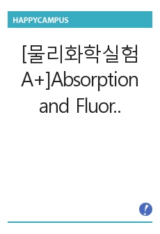 [물리화학실험A+]Absorption and Fluorescence Emission Spectrum of Pyrene and Understanding the Jablonski Diagram