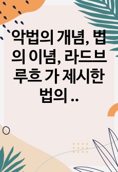 악법의 개념, 법의 이념, 라드브루흐 가 제시한 법의 이념 3가지, 법의 이념 간의 충돌, 충돌 사례, 악법도 법인가에 대한 본인의 의견을 제시하시오