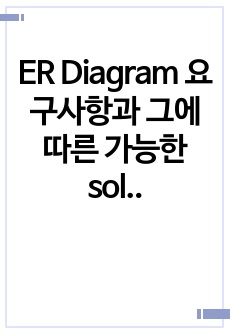 ER Diagram 요구사항과 그에 따른 가능한 solution. 데이터베이스 설계를 위한 다양한 예시 시나리오