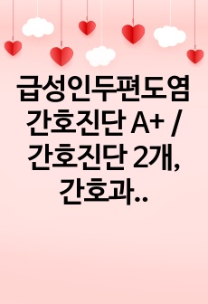 급성인두편도염 간호진단 A+ / 간호진단 2개, 간호과정 2개