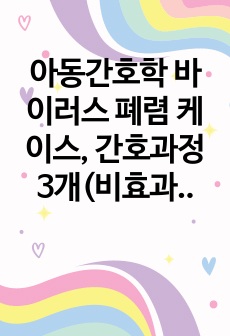 아동간호학 바이러스 폐렴 케이스, 간호과정 3개(비효과적 기도청결, 신체 기동성 장애, 가족기능 장애)