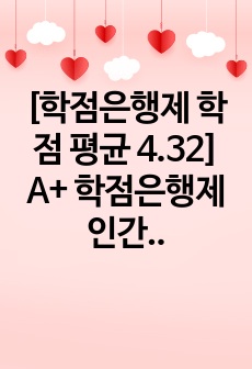 [학점은행제 학점 평균 4.32] A+ 학점은행제 인간관계론 레포트 5주 1강에서 지각과 지각오류에 대해 학습하였습니다. 지각(perception)이 무엇이고 지각의 법칙을 제시하고, 지각오류가 왜 일어나는지를 설명..